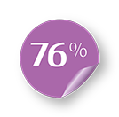 (image: 76% icon)